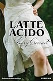 Latte acido
