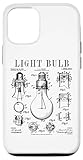 Coque de protection en deux parties composé d'une coque en polycarbonate de première qualité résistant aux rayures et d'une doublure en TPU absorbant les chocs et protégeant contre les chutes