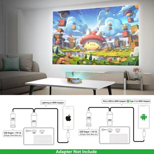 Technoview Pro Mini Portable LED Projector with Multiple Interfaces Like AV, Audio, USB, HDMI, Micro SD, Film Projector for Children's, Home... - Image 4