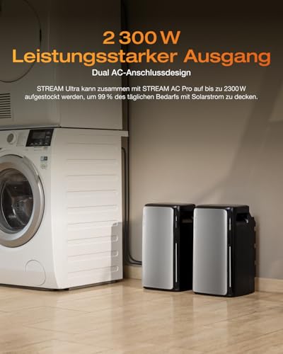 ECOFLOW STREAM Ultra und AC Pro mit 3600W Solareingang und 3300W Dual AC-Anschlüsse ideal für Balkonkraftwerke