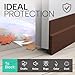 Vellure® door draft stoppers for bottom of door - NEW premium door sweep / door seal strip (save energy – installs quickly and easily) door weather stripping, ideal for keeping out cold (1x39