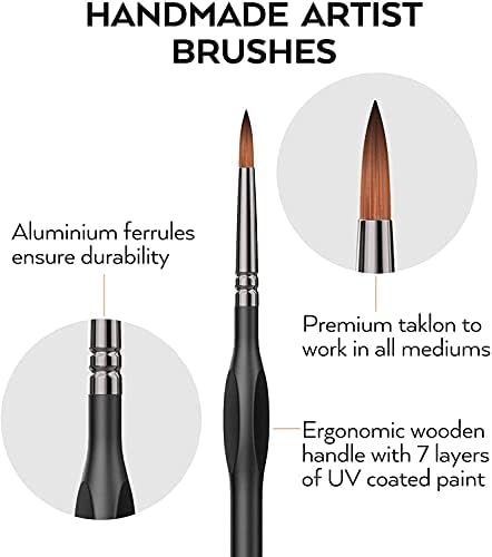 ANYE Paint Brushes Set - Fine Detail Watercolour Brushes Set with 9 PCS Professional Miniature Brush Kit for Fine Detailing,Art Painting,Acrylic,Nail,Models,Watercolour Oil,Warhammer 40k