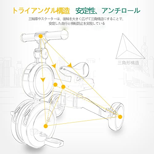 LYT 三輪車 子供 自転車 1-6歳向け3in1 バランスバイク 折り