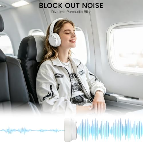 Wuopzf USB C Wired Over-Ear Headphones with Microphone by Wuopzf - Used condition - Image 2