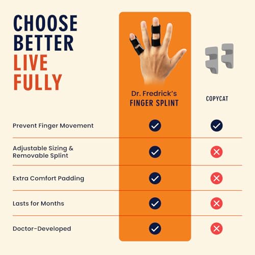 Image of Dr. Frederick's Trigger Finger Splint - 2 ct - HSA /FSA - Pinky & Thumb - Padded Brace for Arthritis, Mallet Finger, Tendonitis, Trigger Thumb - Adjustable, Doctor-Developed - Small Black (Pack of 2)