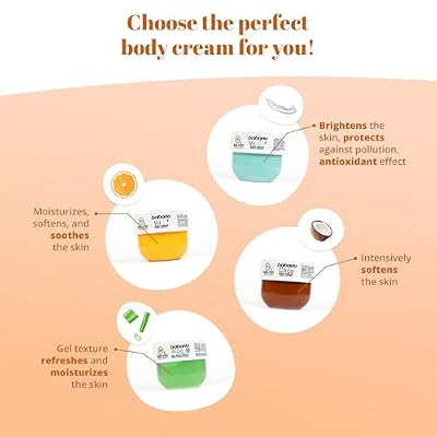 Babaria Vitamin B3 Body Cream - Body Lotion for Women and Men for All Skin Types - Softens, Improves Skin Tone and Elasticity - Quickly Absorbed - 2 pc