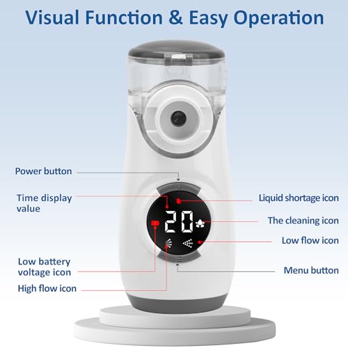 Household Mesh Nebulizer - Handheld Portable Mesh Nebulizer for Breathing Problems,Nebulizer for Kids and Adult Travel and Home Use