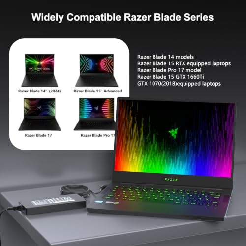 Chargeur 230W pour Razer Blade 14 15 16 17 Rc30-0248 Rc30-0238 RZ09-0248 – vue 5