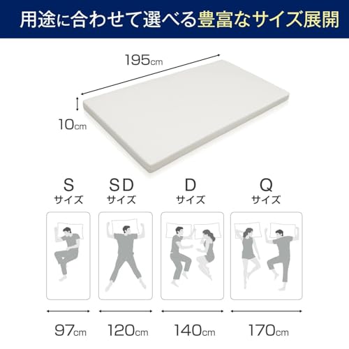 Amazon.co.jp: モットンジャパン: マットレス