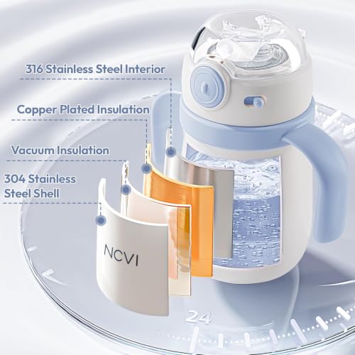 Image of NCVI Toddler Water Bottle Stainless Steel, Sippy Cup with Straw & Handle