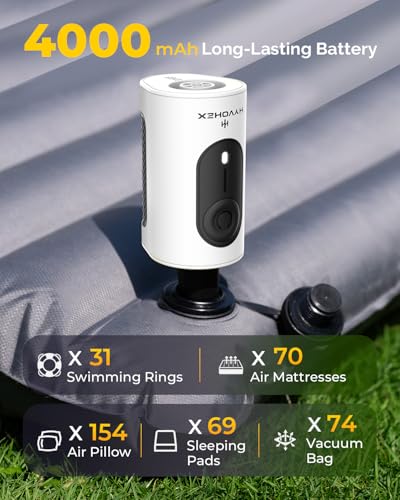 image for HYVOHEX Portable Air Pump for Inflatables, 4000mAh Ultra Fast Air Matt