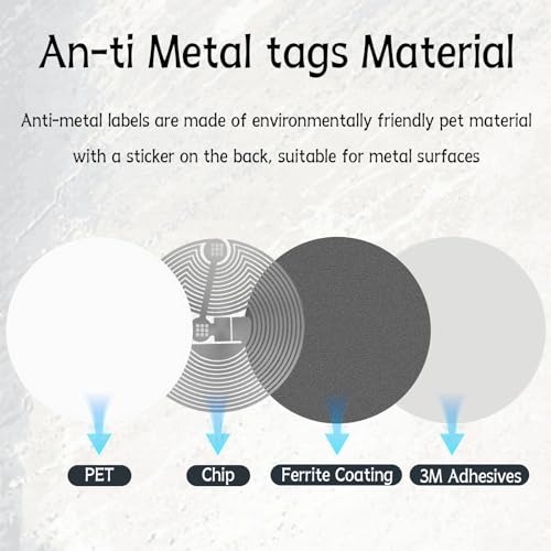 Image of 20 pcs NFC Tag Black NFC Stickers Anti Metal NFC Tags on-Metal NFC Tag Sticker Programmable NFC Tags Work Perfectly with TagMo & All NFC-Enabled Devices