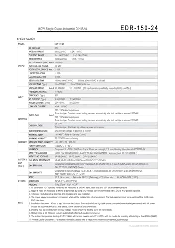 Alimentation à découpage EDR-150 ultra compacte 24 V 150 W à haut rendement