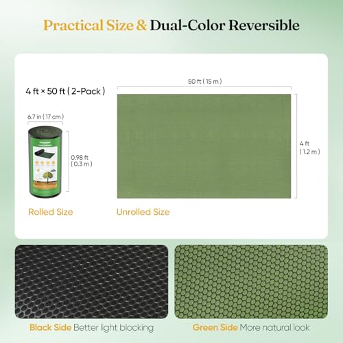 Grenebo Weed Barrier Fabric, 4FT x 100FT, Non-Woven Landscape Fabric, No-Fraying and Easy to Cut, Highly Permeable and Breathable, with 30 U-Shaped Stakes, for Gardens, Flower Beds and Vegetable Plots