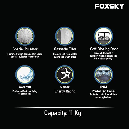 Image of Foxsky 11 kg 5 Star Semi-Automatic Top Loading Washing Machine Appliance (2024 Model, Powerful Motor, Effective Wash Pulsator, 1500 RPM & Castors)