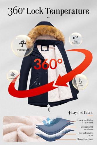 Chrisuno Women's Mid-Length Military Parka Winter Outerwear Insulated Jacket Soft Fleece Snow Faux Fur Coat3