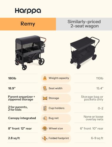 Harppa Remy 2-Kid Wagon Stroller