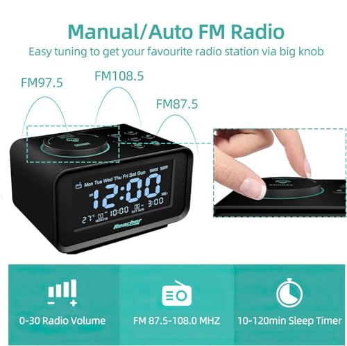 REACHER Small Dual Alarm Clock with FM Radio, Weekday/Weekend, 2 USB Charging Ports, 0-100% Dimmer, Thermometer, 6 Adjustable Volume Sounds, Sleep Timer, Outlet Powered for Bedroom, Bedside, Elderly