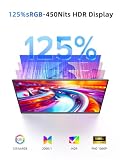 Newsoul Przenośny Monitor Gamingowy 21,5" 100 Hz, QLED 2000:1, FreeSync 450 Nitów, Złącze USB-C i HDMI, Przenośny Ekran ze VESA i Stojakiem 180°, Drugi Ekran do laptopa /PS5/4/Xbox/Switch