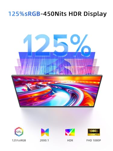 Newsoul Portable Monitor 21,5 Zoll, 100Hz Portable Gaming Monitor QLED 2000:1 FreeSync 450Nits mit USB-C & HDMI, Tragbarer Bildschirm mit VESA & Ständer 180° für Laptop/PS5/4/Xbox/Switch