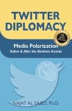 Twitter Diplomacy: Media Polarization Before and after the Abraham Accords