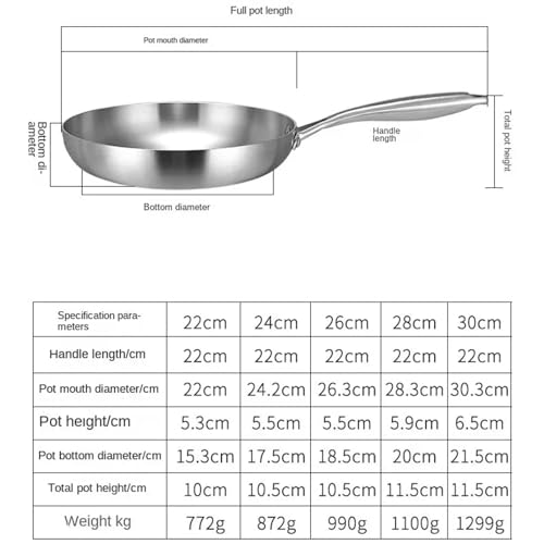 MYUYEE 304uncoated Frying Pan Stainless Steel Wok 3 Ply Steel Skillet Pans Cooking Pots Non-Stick Frying Pans Kitchen Pan Set Paniers,Pan-28cm304 Frying Pan - Image 2