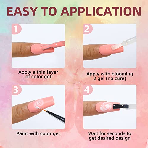 Morovan Nail Blooming Gel Kit - Soak Off Uv Led Clear Blooming Gel Nail Polish For Spreading Effect Marble Watercolor Gel Polish 15Ml 0.5Floz With Nail Brush #TOP5