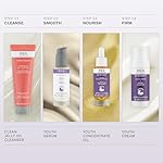 REN Clean Skincare - Bio Retinoid Youth Concentrate Oil – Anti-Aging Evening Oil with Rosehip Oil Suitable for Sensitive Skin – Vegan, Cruelty Free Bio-Retinoid Oil for Facial Fine Lines & Wrinkles, 1 Fl Oz - Image 4