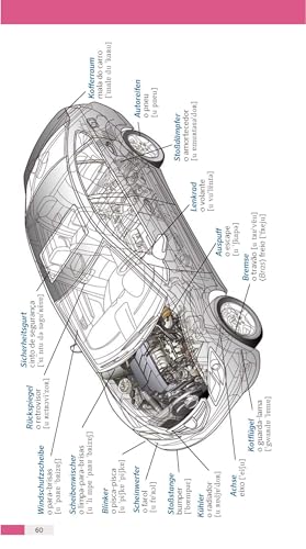 PONS Reise-Sprachführer Portugiesisch: Im richtigen Moment das richtige Wort. Mit Beispielsätzen zum