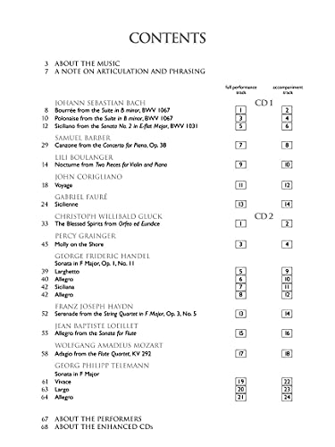 The Flute Collection - Intermediate Level (Book/Online Audio) (The Schirmer Instrumental Library) - Thumbnail 3