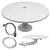 Maclean MCTV-947 - Antenna omnidirezionale multidirezionale per esterni, antenna TV attiva DVB-T/T2 H.265 HEVC (Camper - USB / 12/24 V)