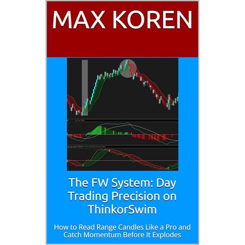 The FW System: Day Trading Precision on ThinkorSwim Audiolibro Por Max Koren arte de portada