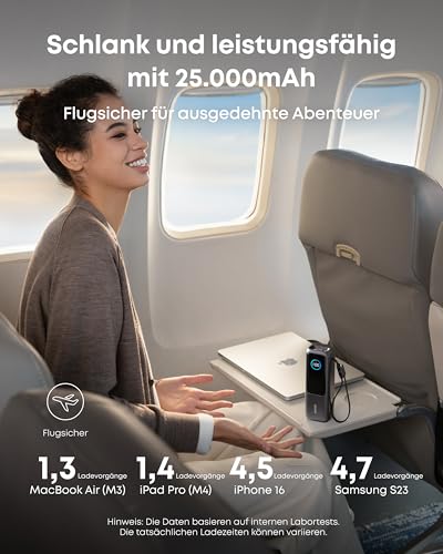 Anker Laptop Powerbank, 25.000mAh externer Akku mit 3X 100W USB-C Ports für Multi-Geräte-Ladeleistung, Integriertes + einziehbares Kabel, Für iPhone 16/15, MacBook, Samsung und mehr – Bild 5