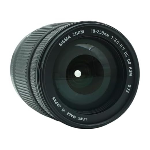 Sigma 18-250mm DC OS Lens for Canon