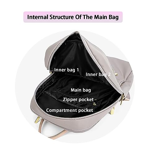Travel Laptop Backpack for Women, Large Capacity Purse Stylish Business Nurse Computer Bag, Waterproof Casual Daypack for Travel Fits 14 Inch Laptop (Gray)3