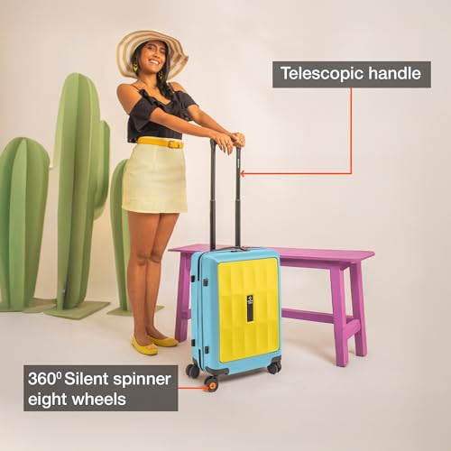 Product Variant View