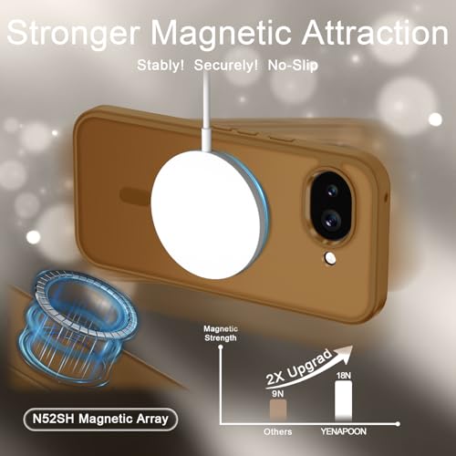 Image of for Google Pixel 10a Case, Matte Magnetic Phone Cover [with 1 Screen Protector] [Support for MagSafe] [Shockproof Military Grade Protection] Translucent Frosted Back, Brown