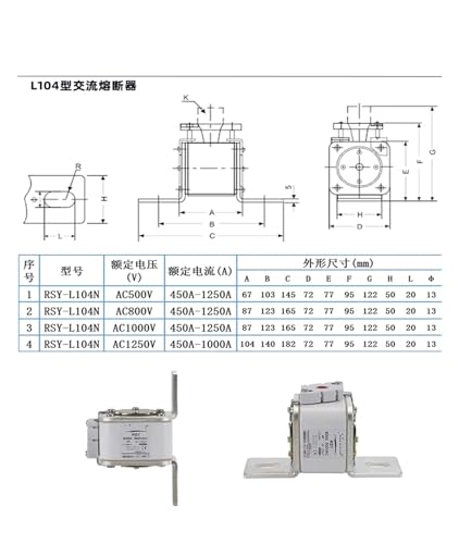 Fusible de puissance rapide AC500V calibre 1300A série L104NK - 3