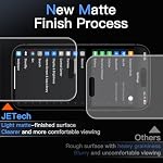 JETech Matte Screen Protector for iPhone 17, 2-Pack - Image 3