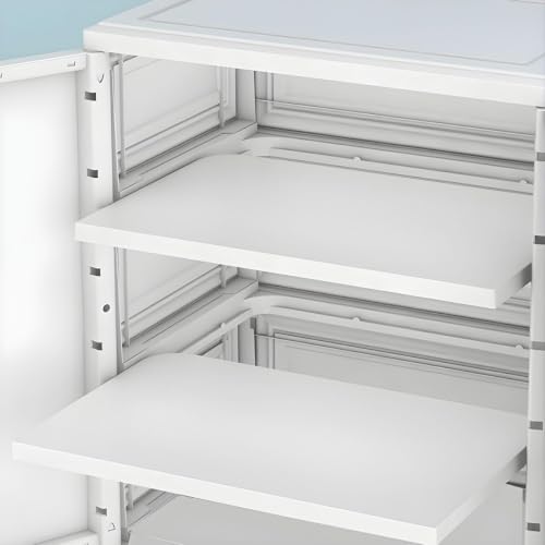 Product Variant View