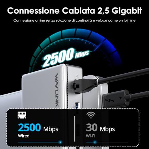 Thunderbolt 4 Docking Station, Single Display 8K, Triple 4K, 13 in 1 Laptop Dock for TBT 4/3 Mac & TBT 4 Windows PC, 40Gbps with 96W Max Charging for Laptop - Hub USB - Immagine 6