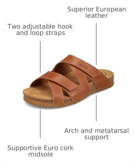 Image of Taos Footwear Women's Casita Sandal