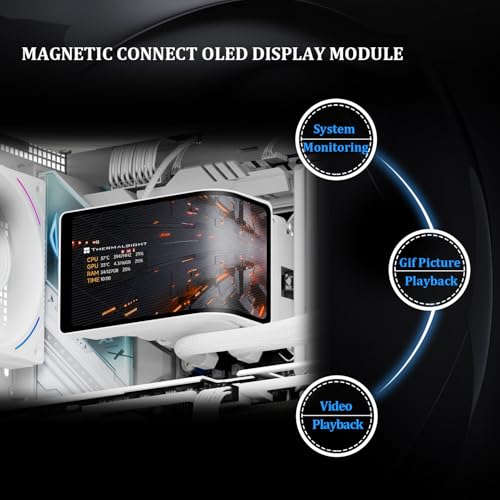 Image of Thermalright Wonder Vision 360 Turbo ARGB White CPU Water Cooler, 60HZ Curved Screen with 2400x1080 Resolution,for AM4 /AM5,Intel LGA1851 /1700,6.67in 3D Screen High Performance Pump,3000RPM Fan Speed