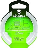 GUNKI