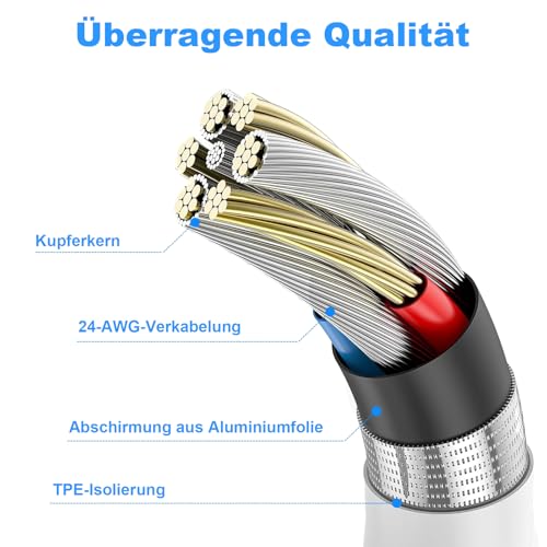 USB C Kabel 2 Stück 1M+2M USB a auf USB C Ladekabel Für IPhone 17/16/15/Air/Pro/Plus/Pro Max Für Samsung Galaxy S24/S23+/Ultra/A53/A54/iPad Pro/Air/handy Type C ladekabel