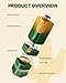 KactusKutter K2 Pro Electric Kitchen Grinder Automatic 3g Portable Spice Mill, Battery Powered Rechargeable Grinder For Kitchen Grinding up to 3 Grams - Gradient Green