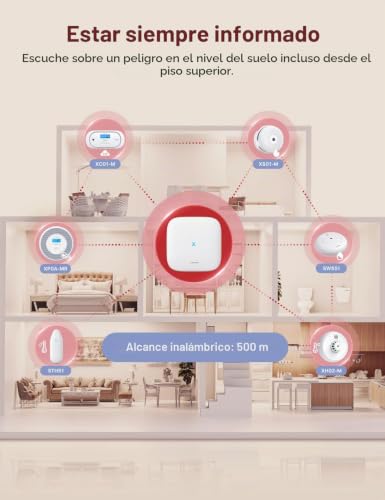 Miniatura 5 de X-Sense Detector De Humo Y Co Con Alarma De Voz Y Aviso De Ubicación, Con Kits Xp0a-Mr11, 30 Mm De Grosor, Sin Estación Base Sbs50, Xp0a-Mr, 2 Unidades