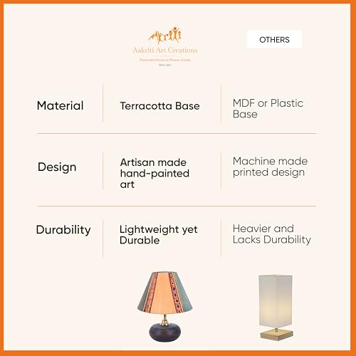 Image of AAKRITI ART CREATIONS Terracotta Table Lamp for Study Room, Bedroom & Living Room Decoration | Abstract Tribal Stripe Pattern Bedside Lamp with Cotton Fabric Shade | Aesthetic Night Lamp