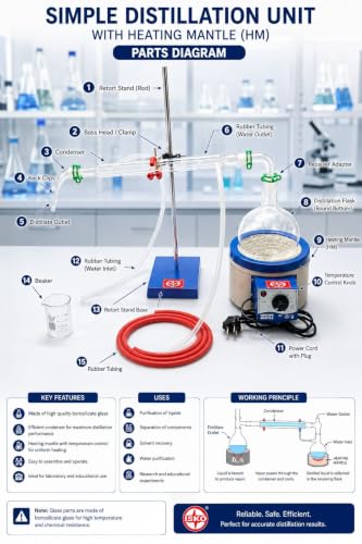 Image of ISKO Borosilicate glass Distillation Apparatus with Heating matnle and accesorries for Essential oil and Gomutra (5000 ML)