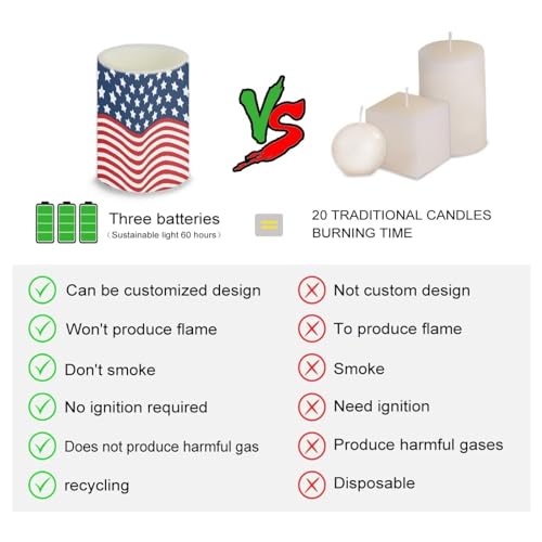 Image of Patriotic American Flag LED Candles with Remote Timer Color Changing Control for July 4th Independence Memorial Day Decoration Set of 4 Flameless LED Candles